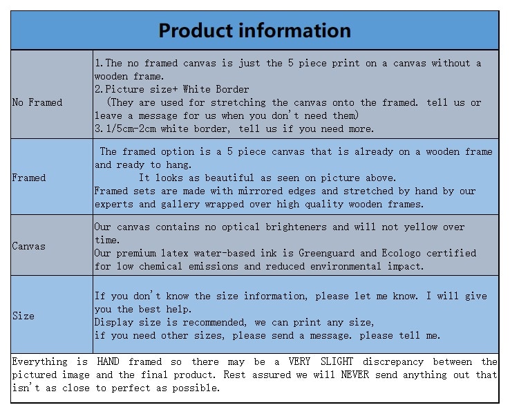 One Set - 3 Piece Anime DN Death Note L Lawliet Poster