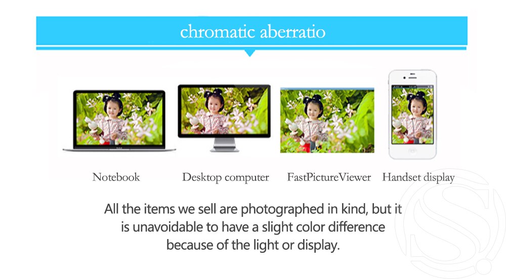 Anime DN Death Note Poster - Home Decor Anime DN Death Note Poster - Home Decor